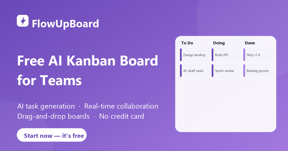 AI Kanban board showing predictive task management and workflow automation